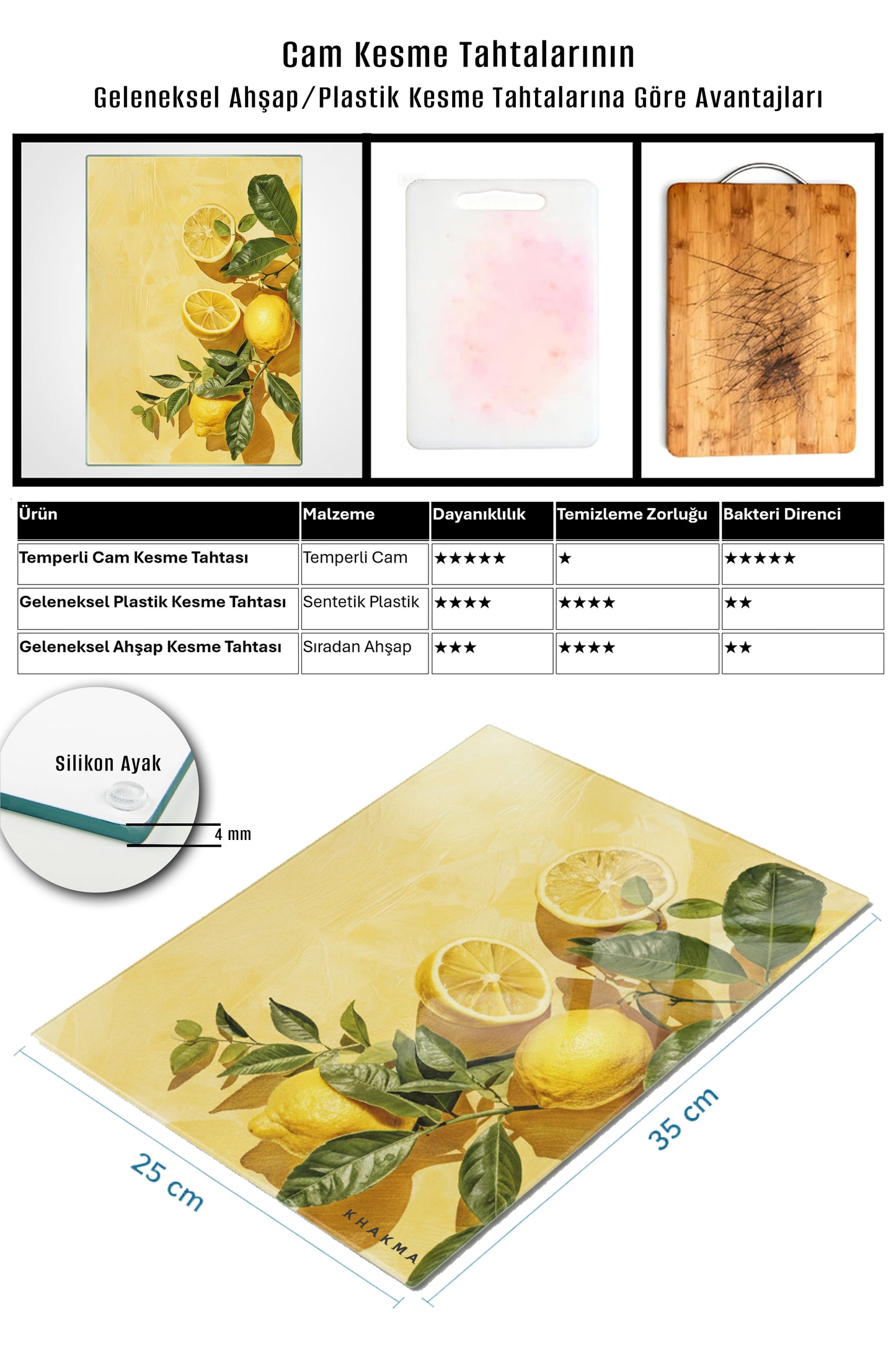 LemonArt Cam Kesme Tahtası – 25x35 cm | Temperli Cam