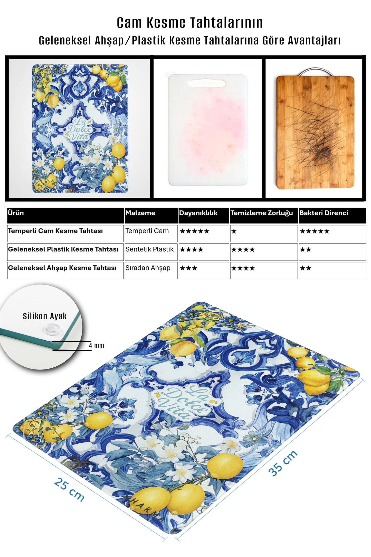 DolceVita Cam Kesme Tahtası – 25x35 cm | Temperli Cam | İtalyan Seramik Desenli