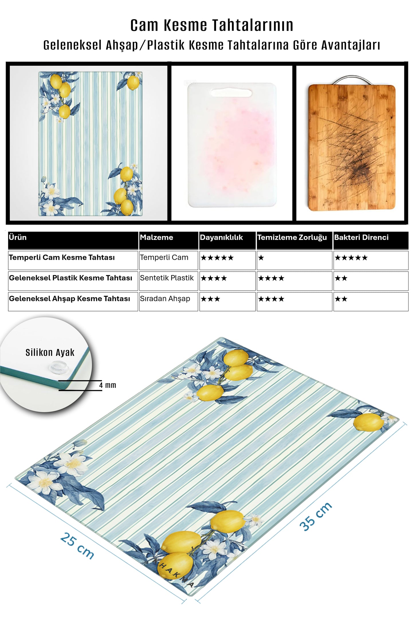 LemonStripe Cam Kesme Tahtası – 25x35 cm | Çizgili Mavi Arka Plan Limon Çiçek Desenli | Temperli Cam