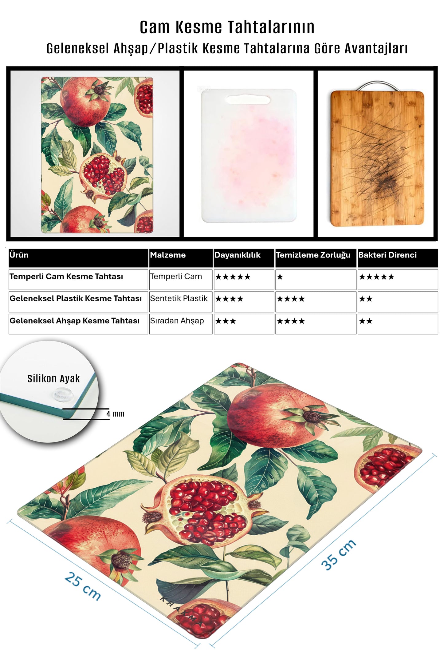 RubyFruit Cam Kesme Tahtası – 25x35 cm | Nar Desenli | Temperli Cam