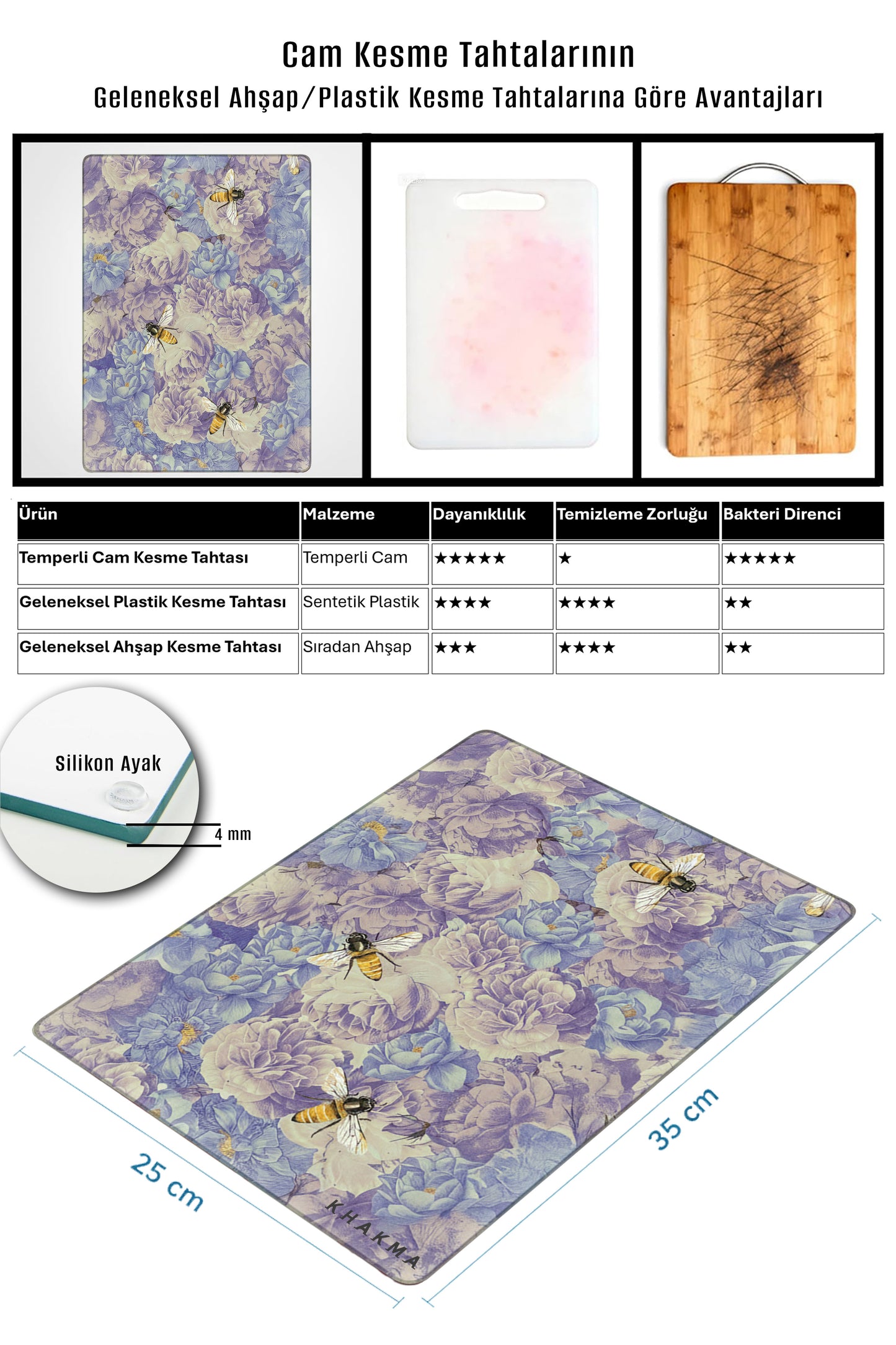 VioletGarden Cam Kesme Tahtası – 25x35 cm | Mor Çiçek Desenli | Arılı Tasarım |Temperli Cam