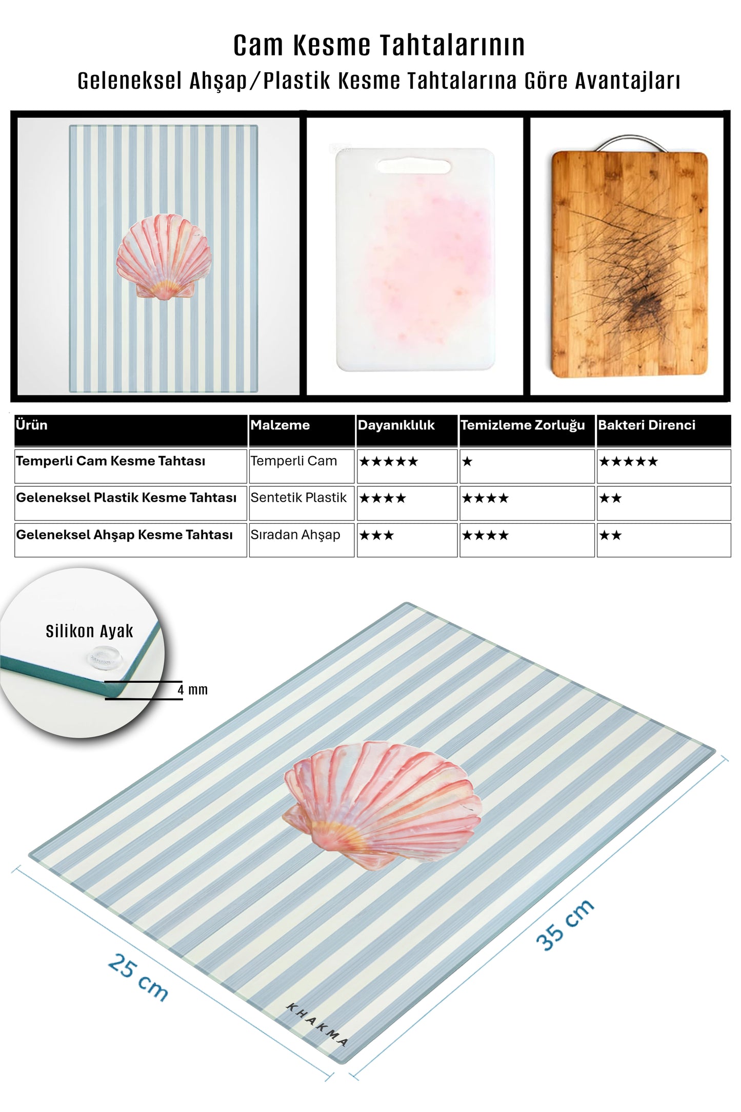 SeaShell Breeze Cam Kesme Tahtası – 25x35 cm | Deniz Kabuklu | Mavi Çizgili Tasarım | Temperli Cam
