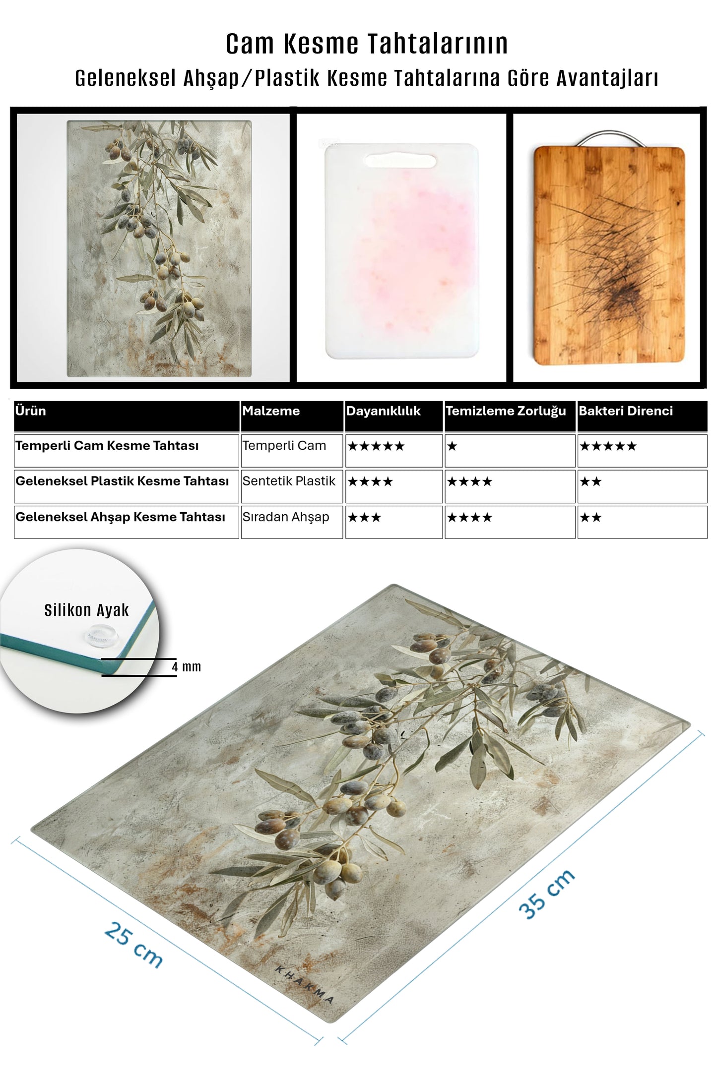 OliveRustic Cam Kesme Tahtası – 25x35 cm | Zeytin Dalı Desenli | Rustik Dokulu Temperli Cam