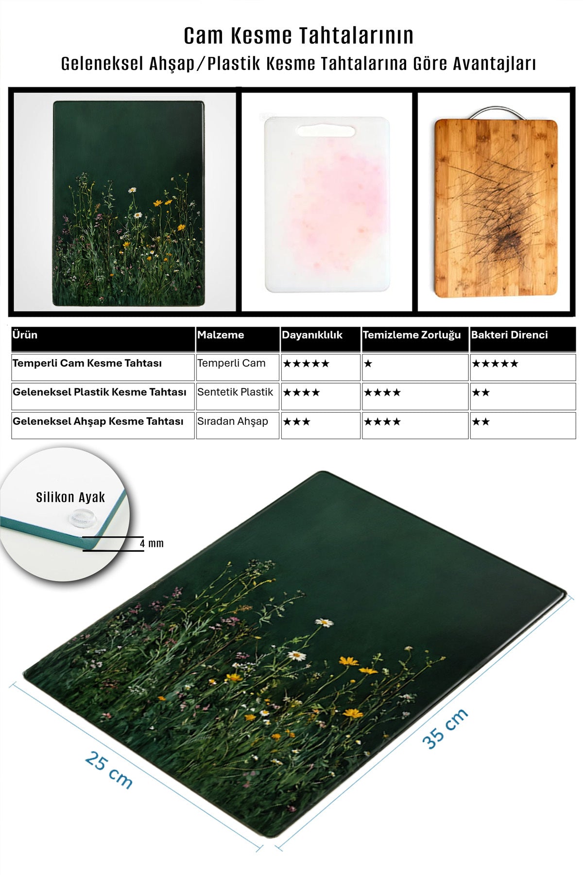 25x35 cm cam kesme tahtası ölçüsü, silikon ayak detayı ve ahşap-plastik tahta kıyası