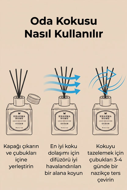 Çubuklu oda kokusu nasıl kullanılır: çubukları yerleştir, havadar yere koy, 3–4 günde çevir